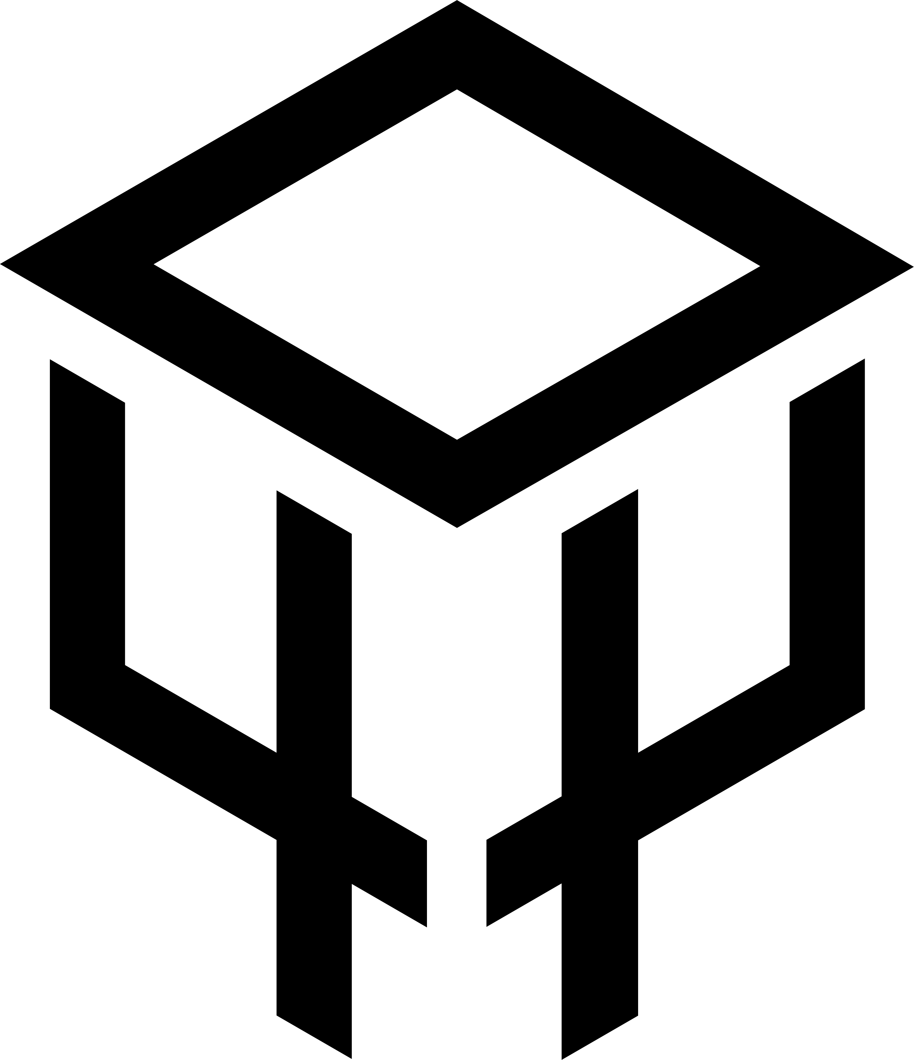 Persuratan LPPM